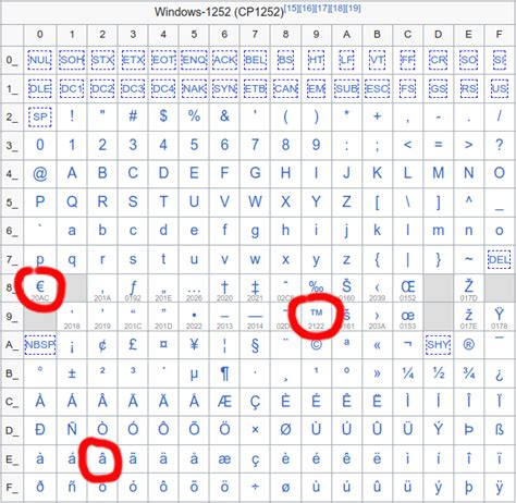 1-1！曼联又栽了：阿莫林打倒数第3连换4防守球员 5轮1胜跌至第8